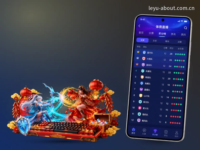 leyu APP，热门赛事快速进入
